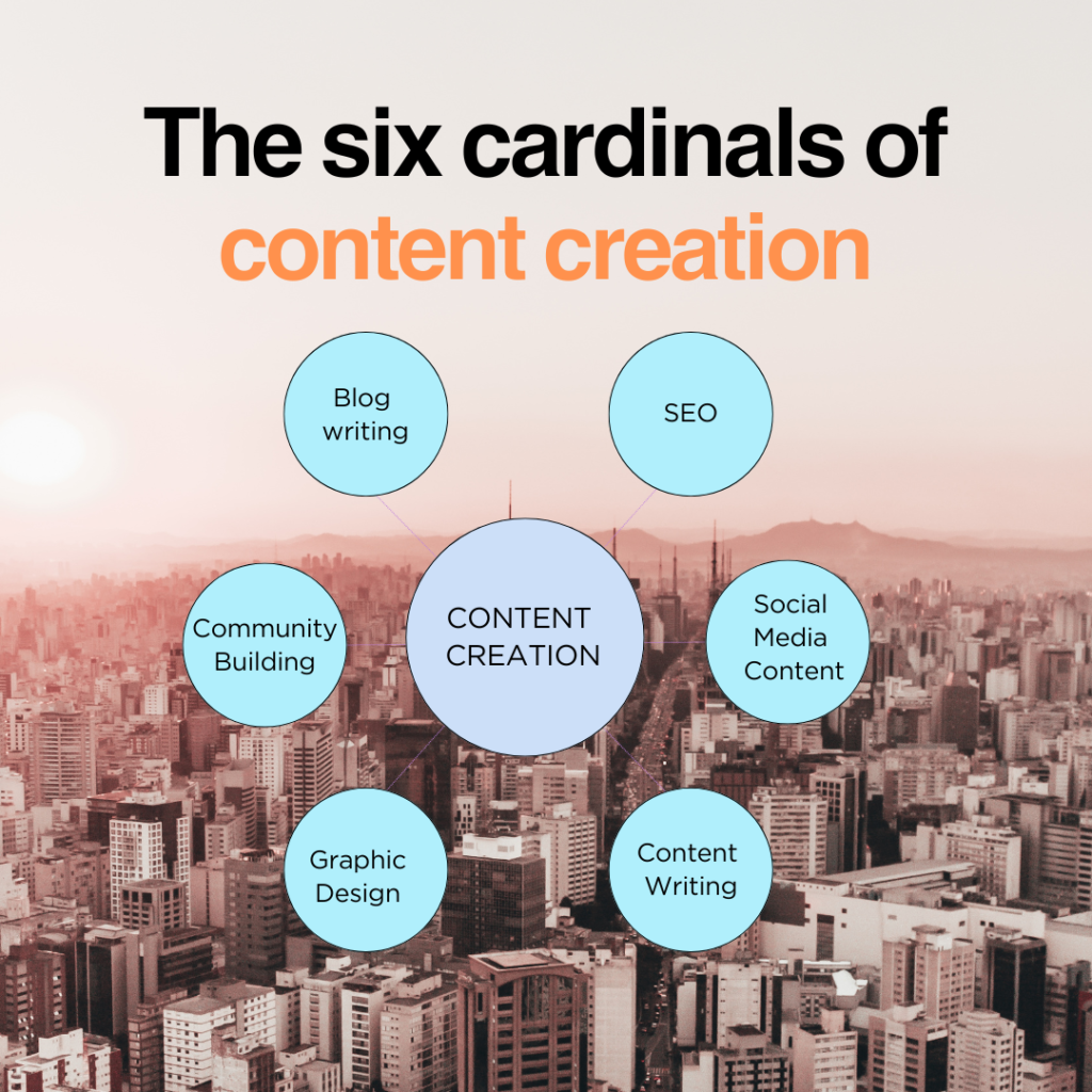 Content Writing